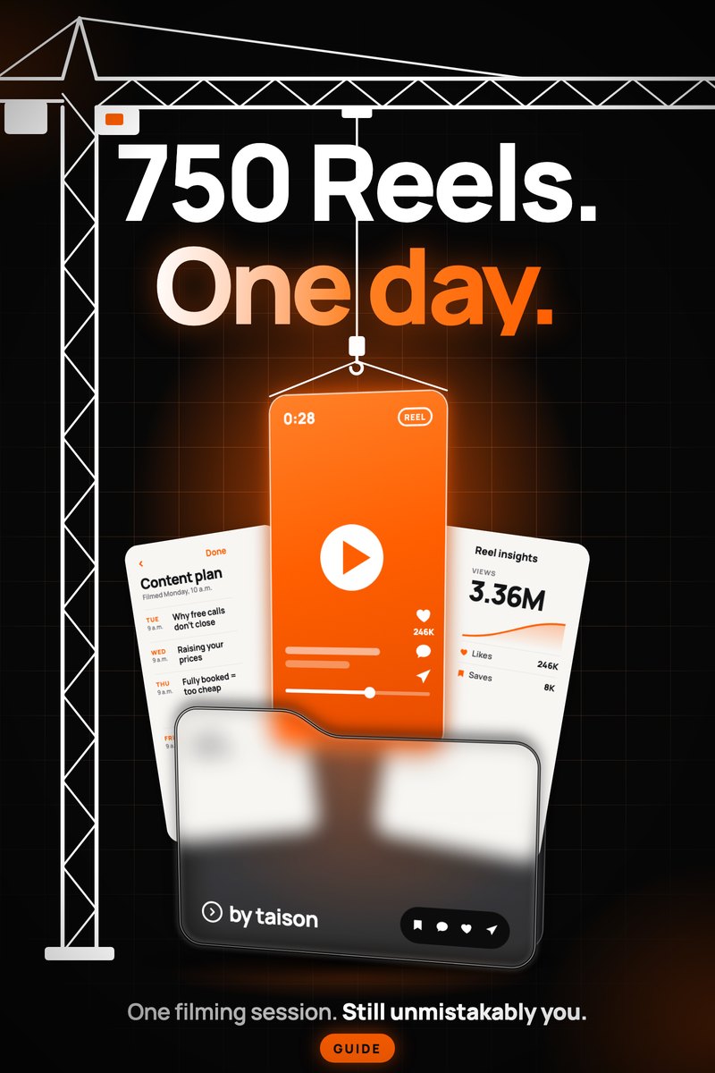 The 750 Reels Guide cover: 750 Reels. One day.
