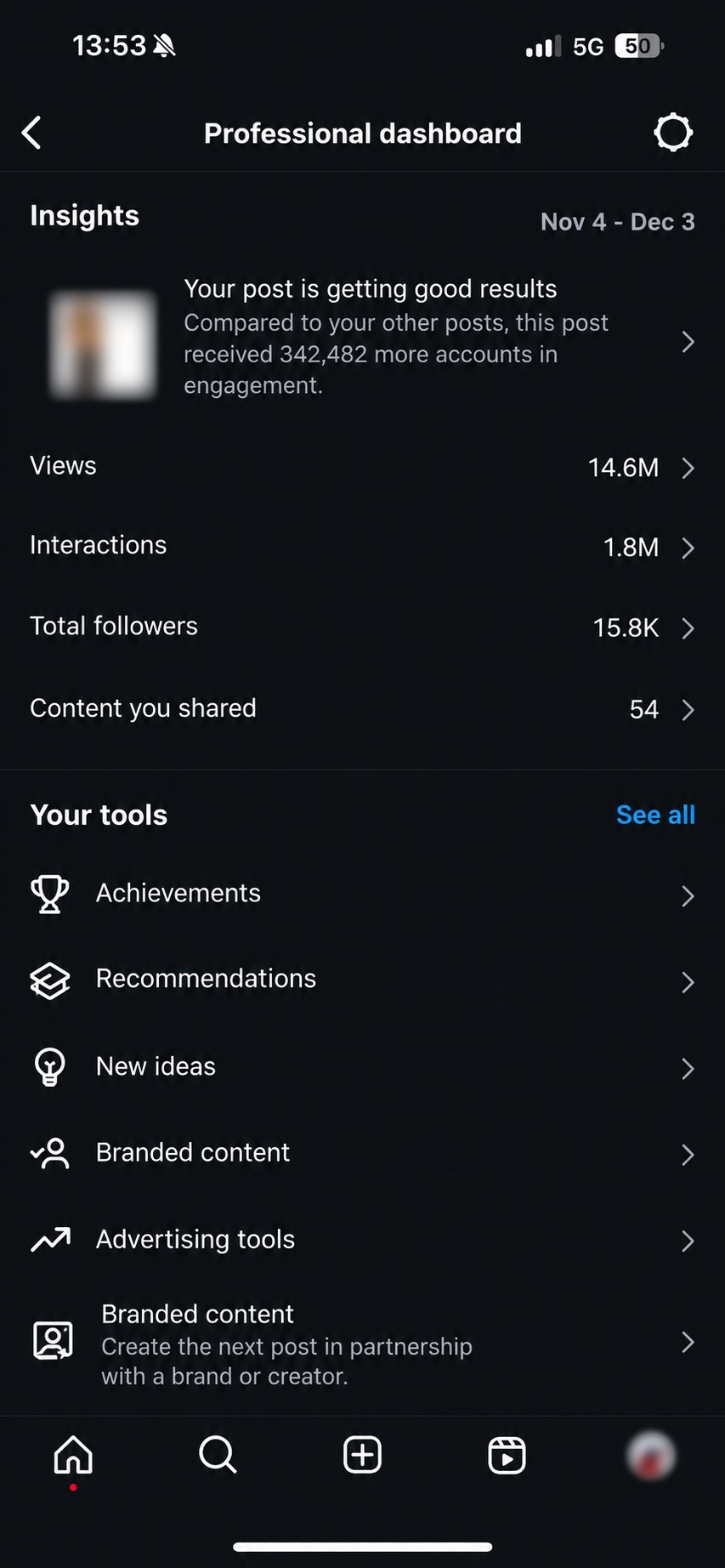 Instagram Professional dashboard, Nov 4 – Dec 3, 2024: 14.6M views, 15.8K followers
