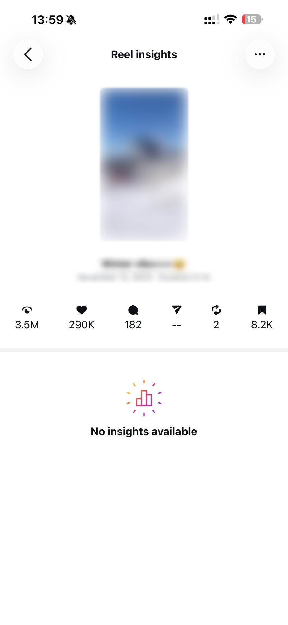 Instagram Reel insights: 3.5M views